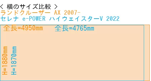 #ランドクルーザー AX 2007- + セレナ e-POWER ハイウェイスターV 2022